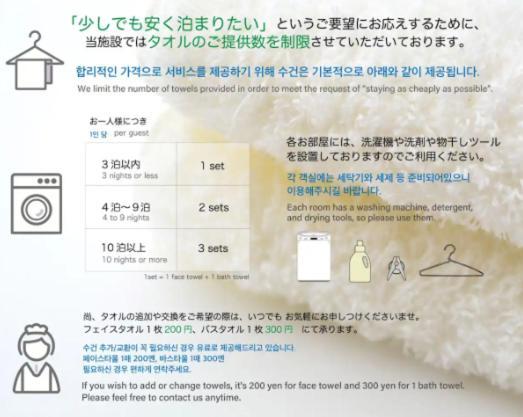 Minoshima Apartment 402 Fukuoka  Dış mekan fotoğraf